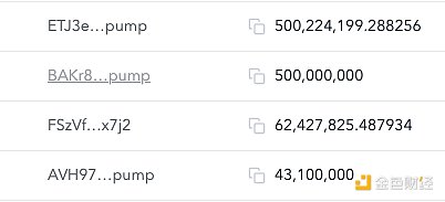 特朗普Meme币$TRUMP:现象级增长背后的风险与监管