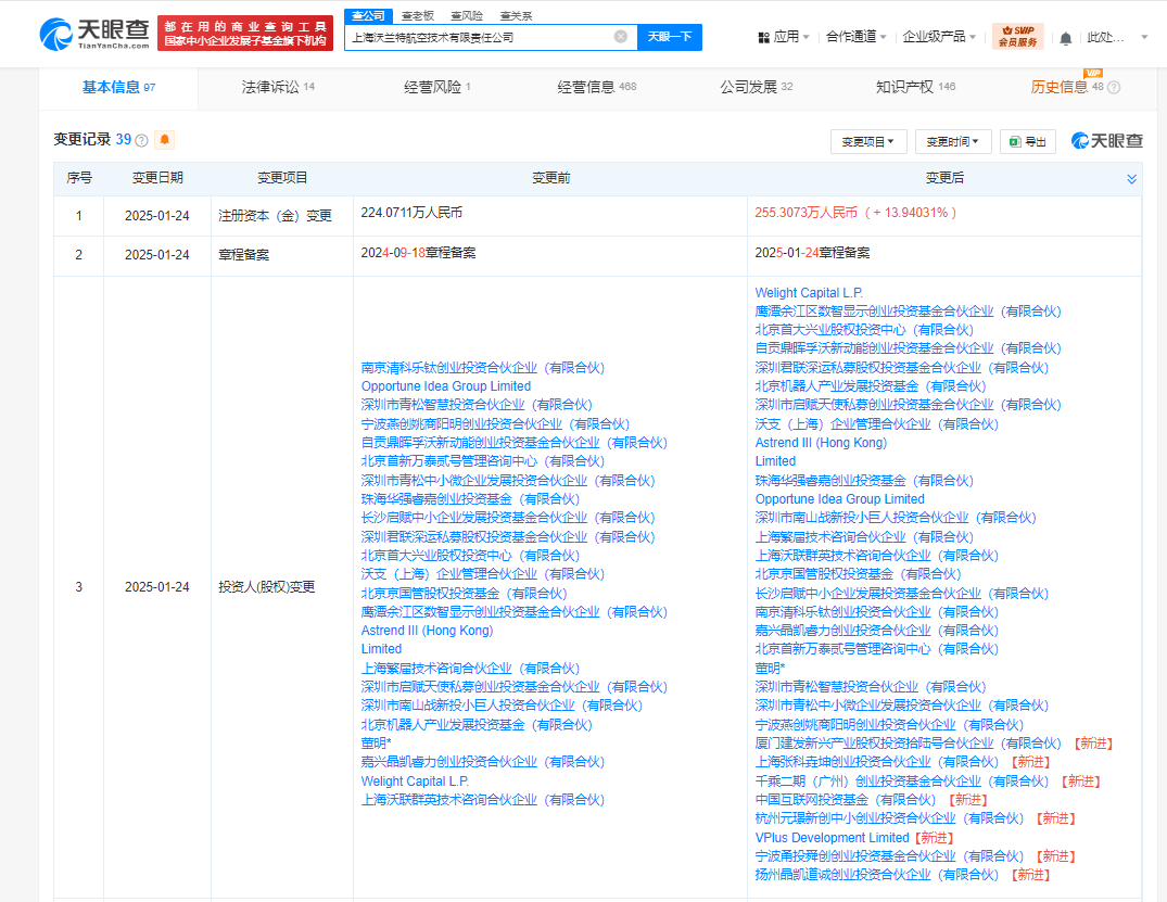 沃兰特航空增资引关注:区块链技术应用前景分析