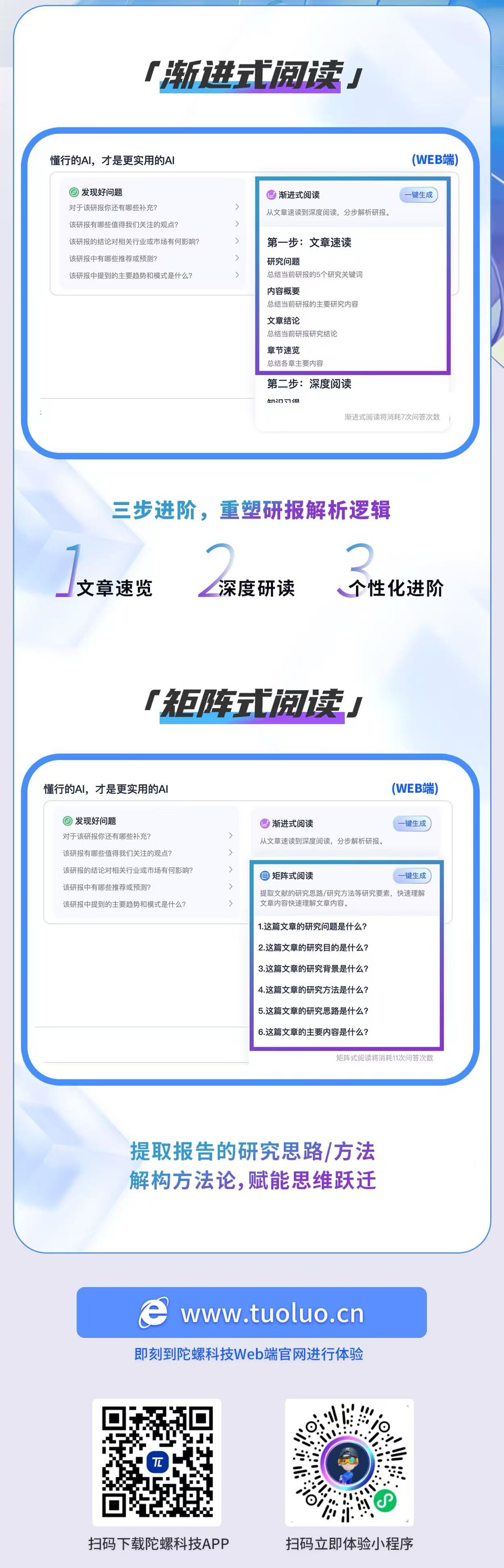 陀螺科技小PAI Copilot重磅升级:渐进式与矩阵式阅读,赋能产业AI研报解读